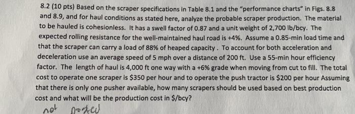 8.2 (10 pts) Based on the scraper specifications