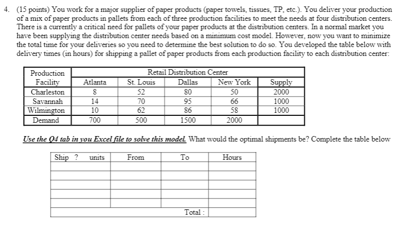 Excel (Create Q4 Model) 4. (15 points) You work