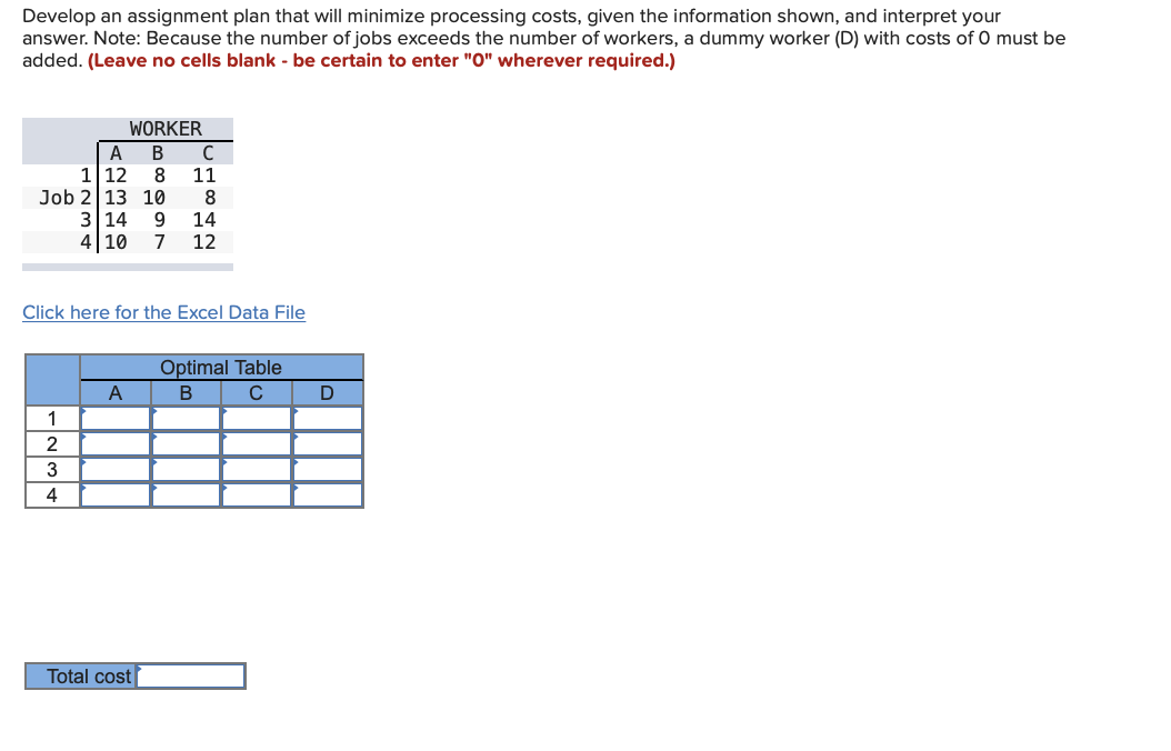Develop an assignment plan that will minimize