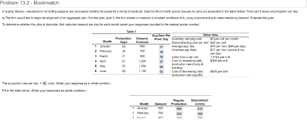 The total subcontracting cost = $ _____ (nearest