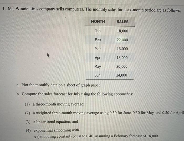 Please explain and show how to do problem number