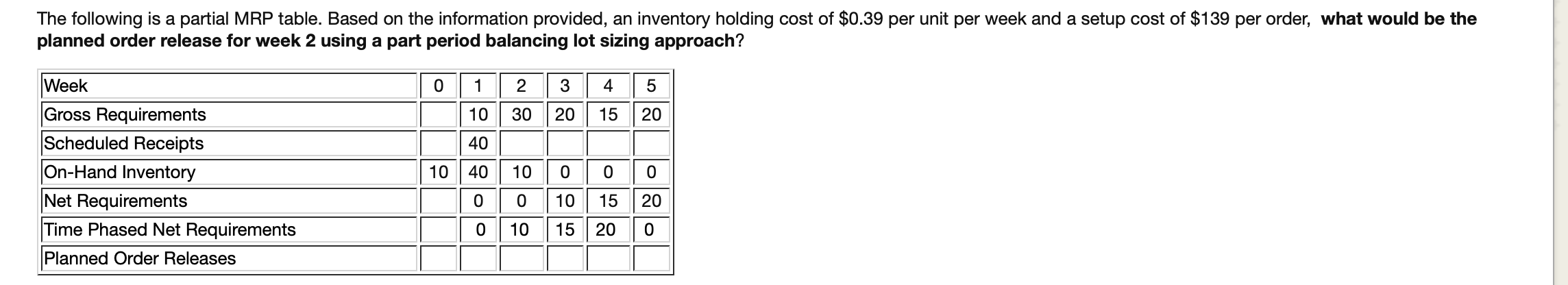 The following is a partial MRP table. Based on