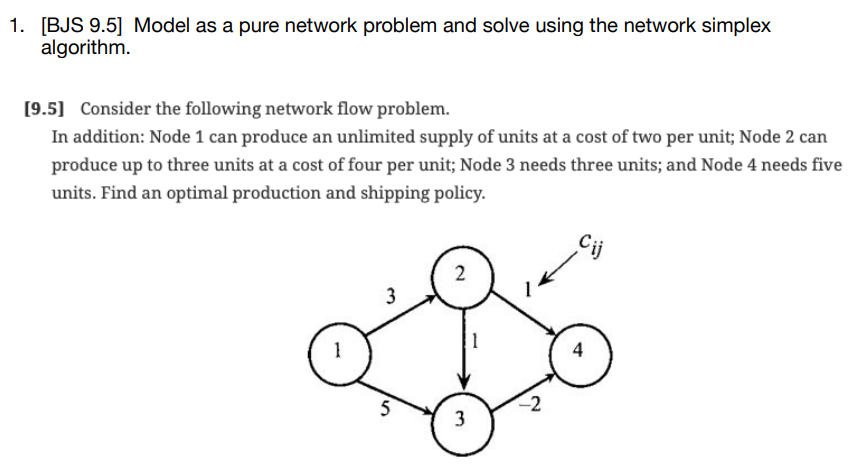 1. [BJS 9.5] Model as a pure network problem and