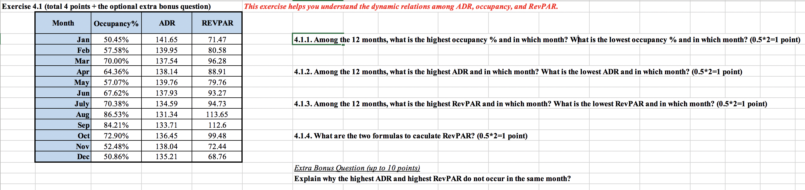 Exercise 4.1 (total 4 points + the optional extra