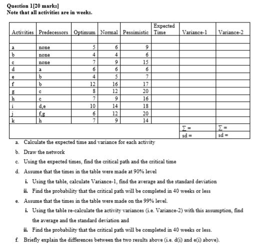 Question 1[20 marks] Note that all activities are