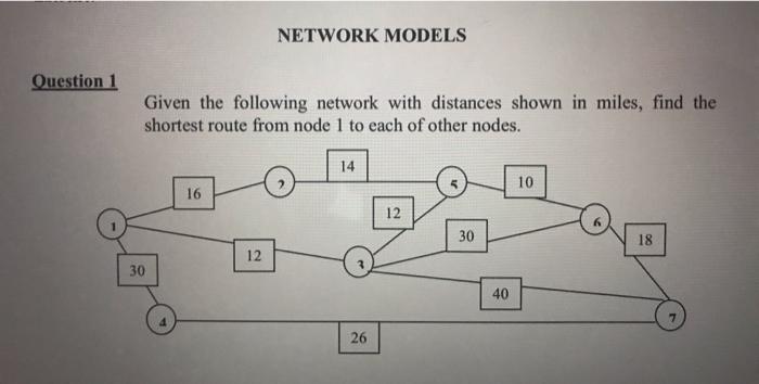 NETWORK MODELS Question 1 Given the following
