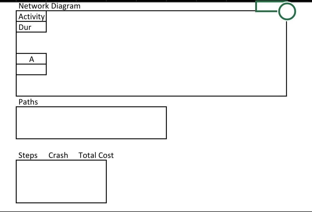 Crash Costs Table Activity A B Preceedin g