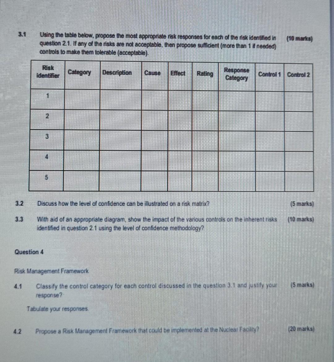 Risk Response and Control. Please reference (10