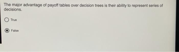 In a decision tree, square nodes represent: O