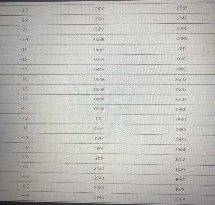 Pls answer D through F. Flextrola, Inc., an