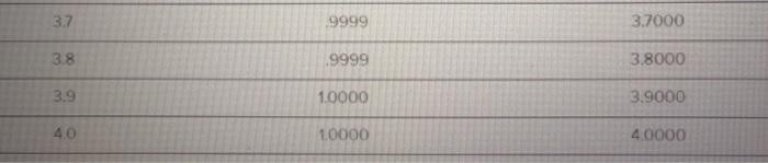 Pls answer D through F. Flextrola, Inc., an
