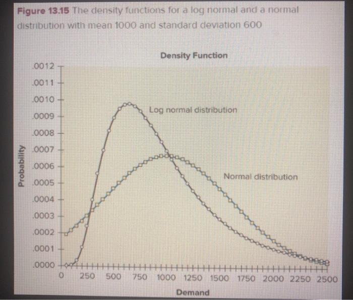 Pls answer D through F. Flextrola, Inc., an