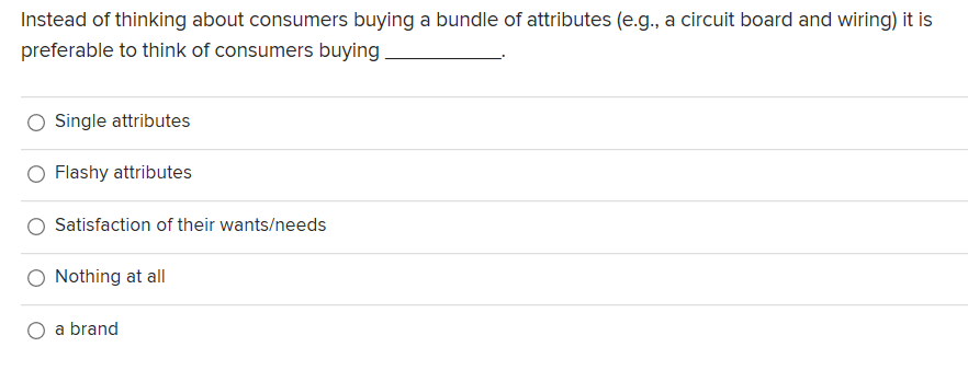 The introduction stage in the PLC is a time of