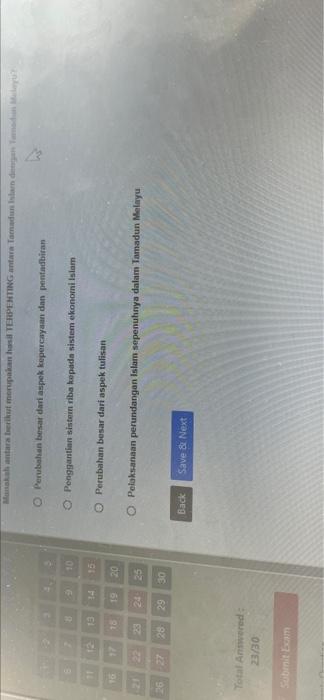 Markah antara berikut merupakan has TERPENTING