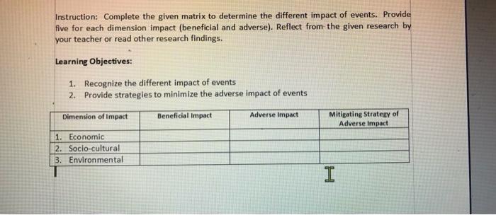 Instruction: Complete the given matrix to