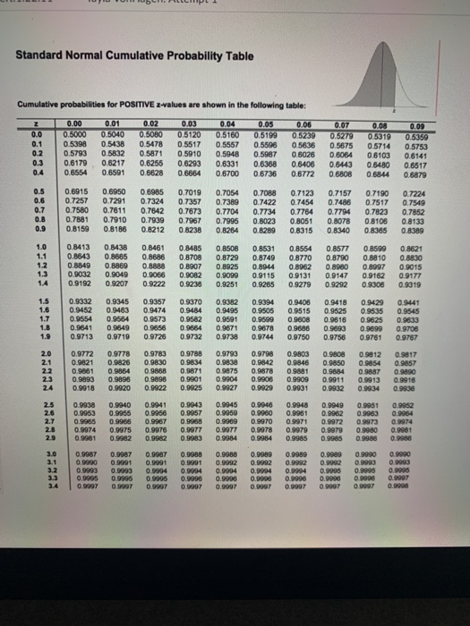 UP (continued from the previous problem)