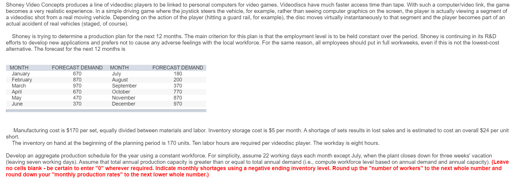 Shoney Video Concepts produces a line of