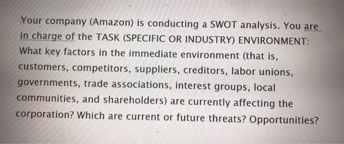 Your company (Amazon) is conducting a SWOT