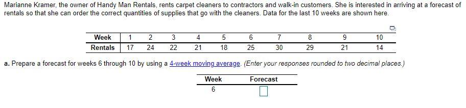 Marianne Kramer, the owner of Handy Man Rentals,