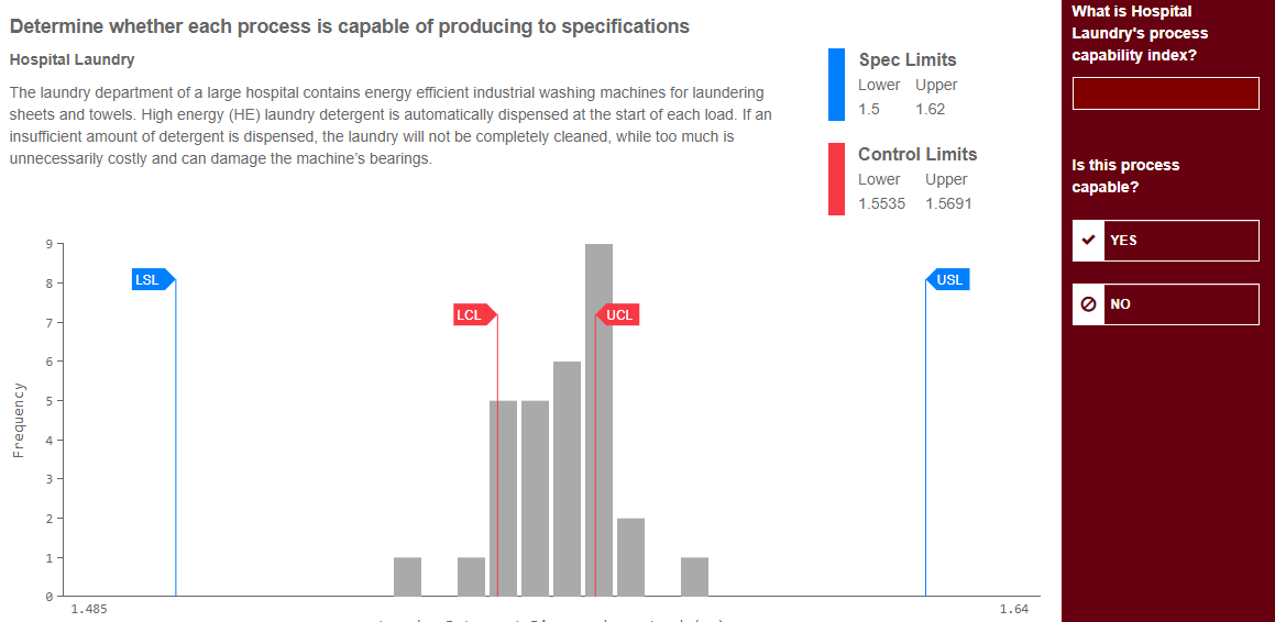 Determine whether each process is capable of