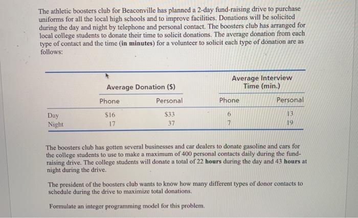 The athletic boosters club for Beaconville has