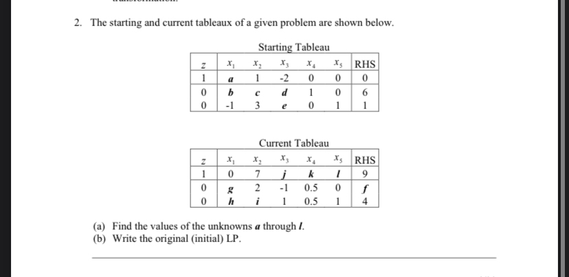 The starting and current tableaux of a given