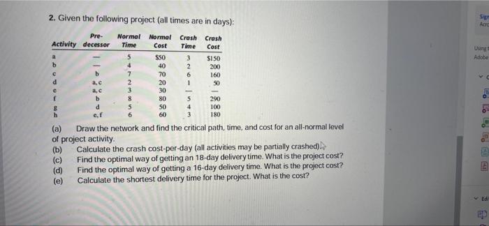 Acre Pre- Crash Cost Time Uing Adobe a b 2. Given