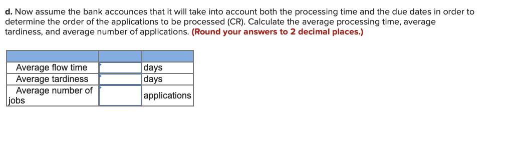 A bank receives load applications from 6