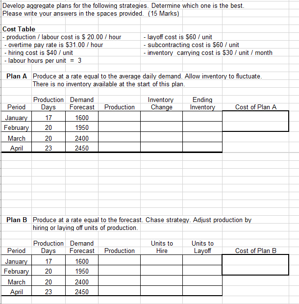 Which of the above plans is the best? Develop