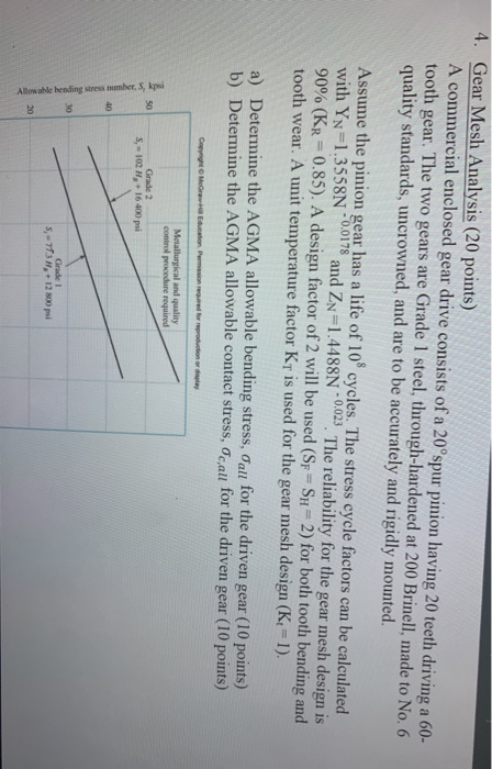 4. Gear Mesh Analysis (20 points) A commercial