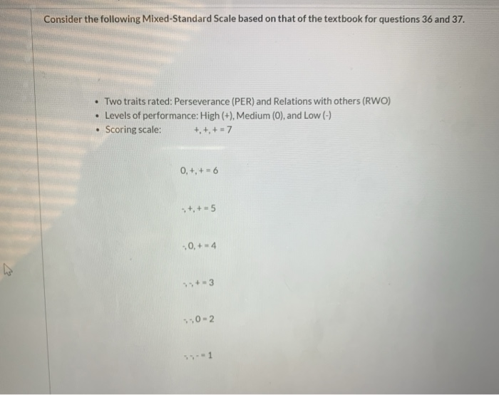 Consider the following Mixed-Standard Scale based