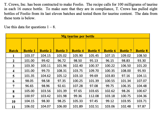 1)What is UCLR bar? 2)What is LCLR bar? 3)All