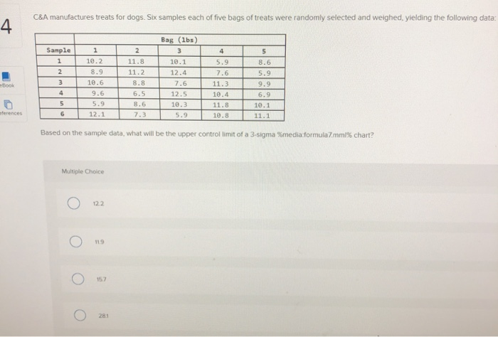 An x chart has ___ on the x-axis and ____ on the