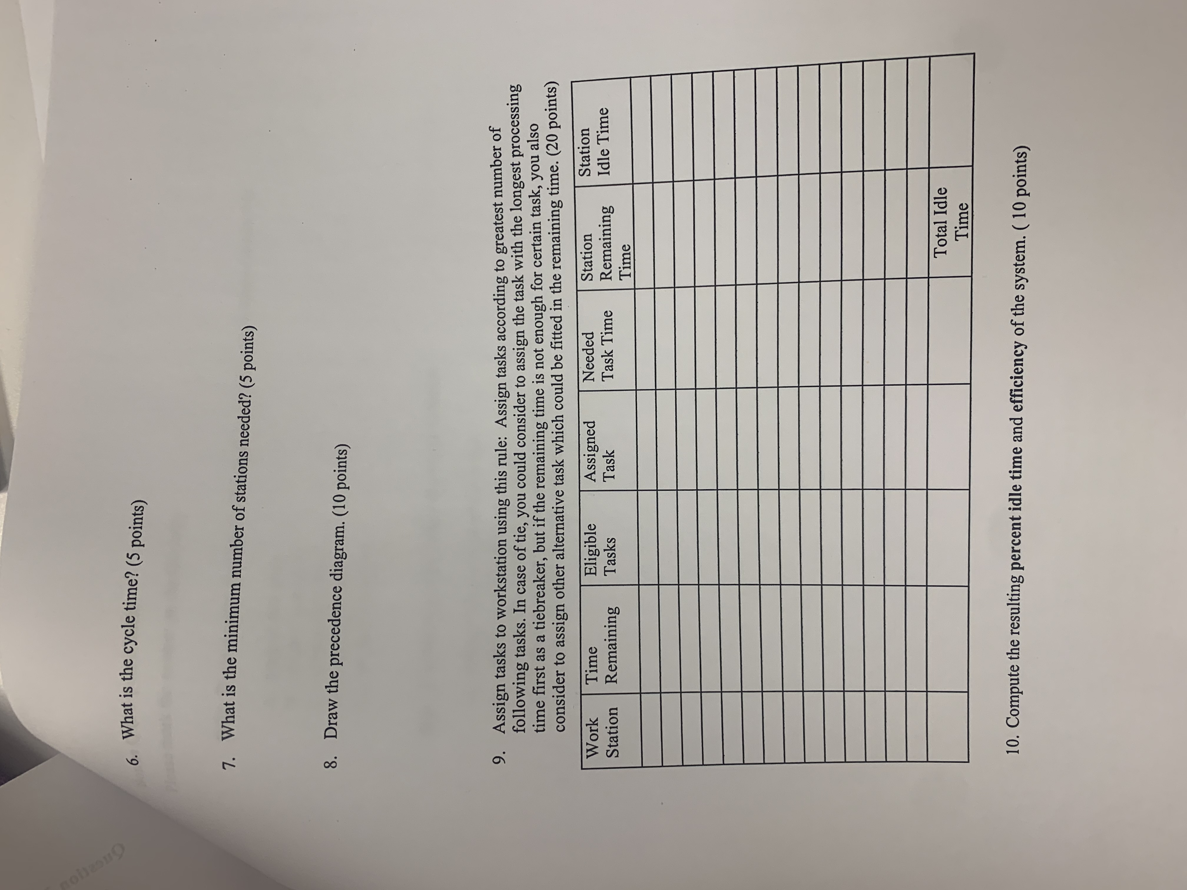 Question 3-5 A small firm intends to product new