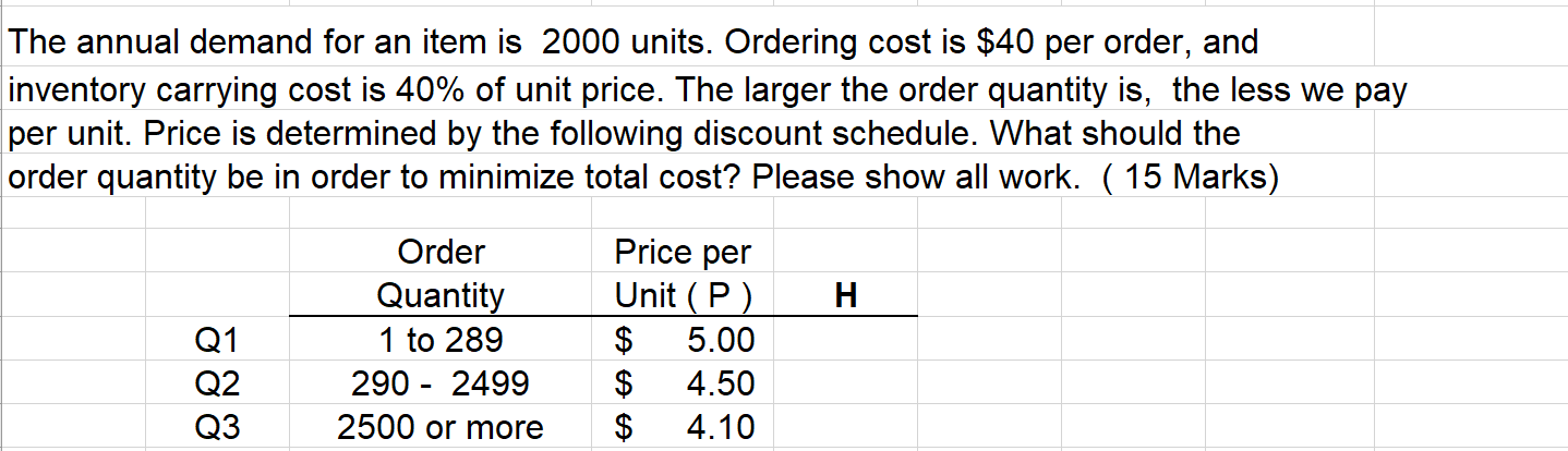 The annual demand for an item is 2000 units.