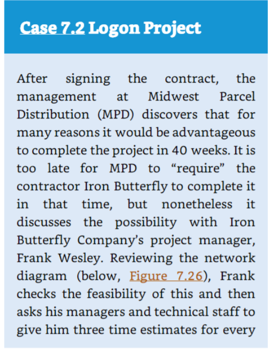 Case 7.2 Logon Project After signing the