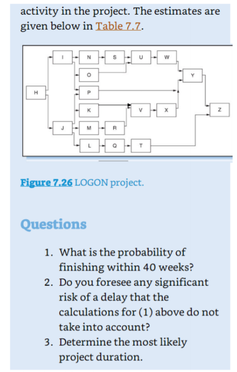 Case 7.2 Logon Project After signing the
