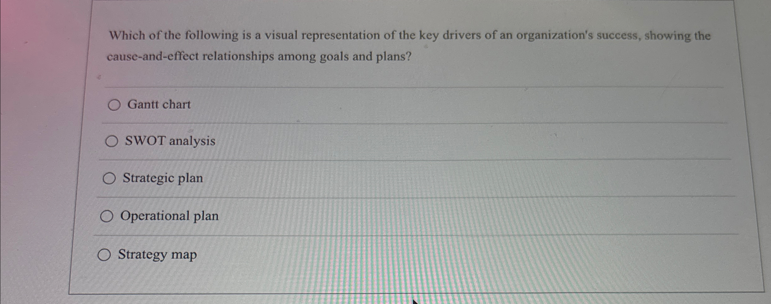 Which of the following is a visual representation