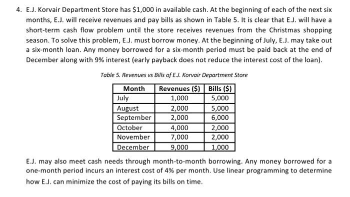 4. E.J. Korvair Department Store has $1,000 in