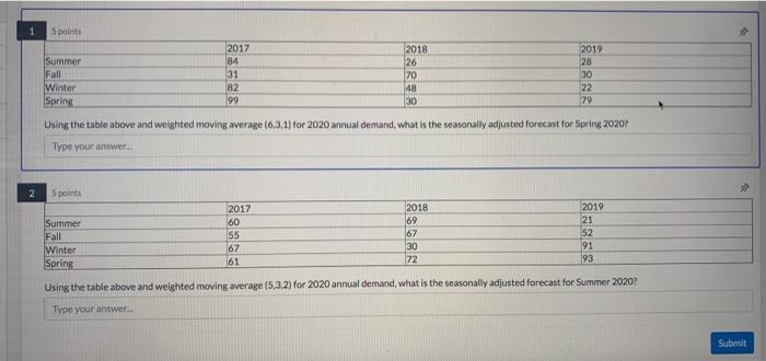 Spolnite 2019 Summer Fall Winter Spring 2017 84