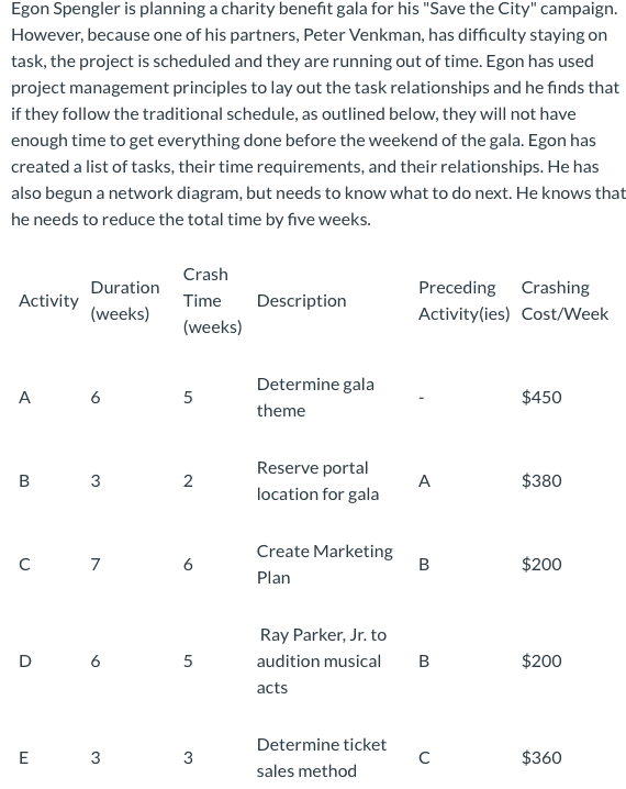 Part A Part B Part C Part D Please show all your