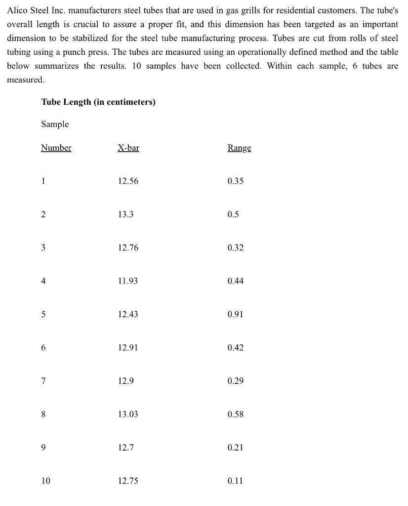 Please show how you got the answers clearly so