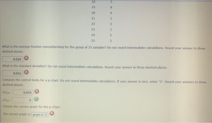 CIL One hundred insurance daim forms are