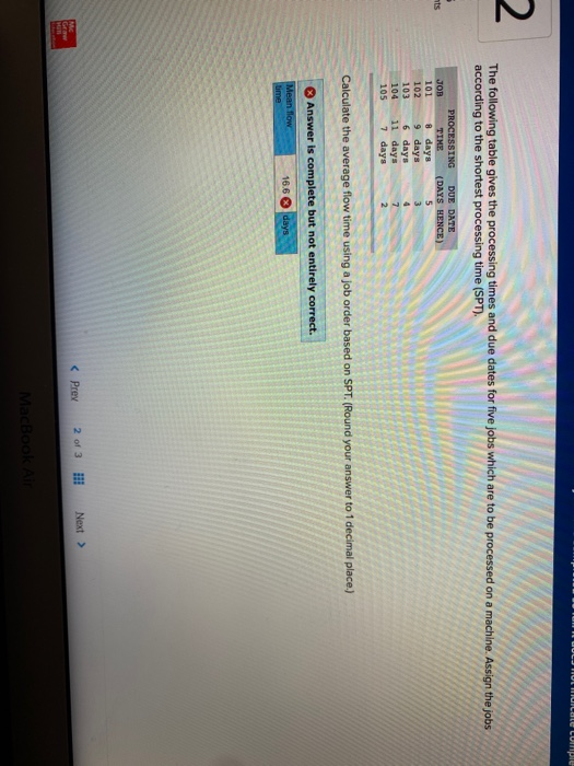 The following table gives the processing times