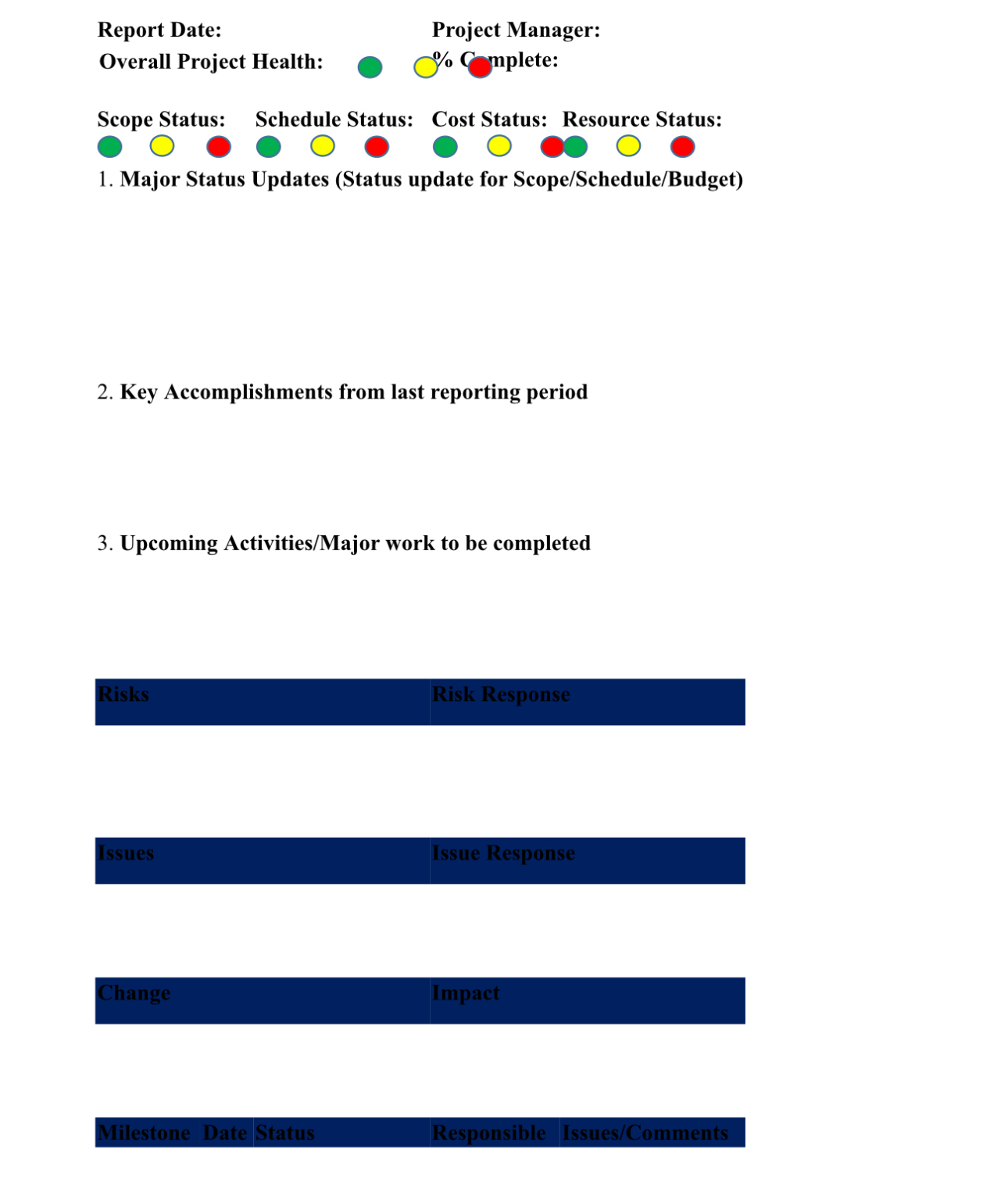 You will put together a Milestone / Status Report