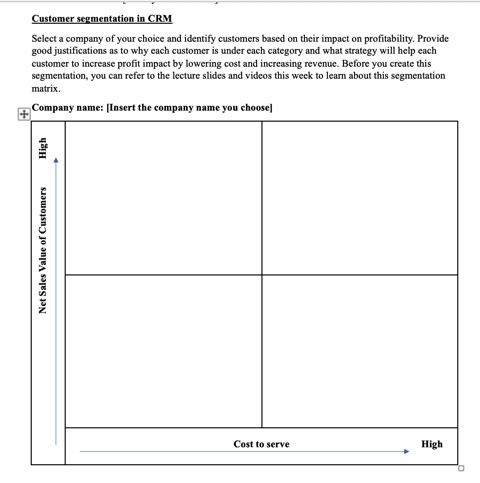 Customer segmentation in CRM Select a company of