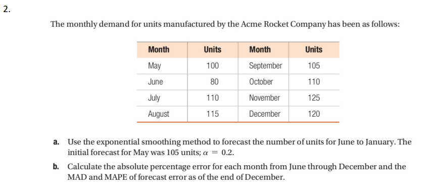 please give the answer within 15 min....please