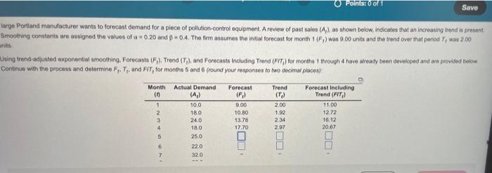 Points: 0 Save large Portand manufacturer wants