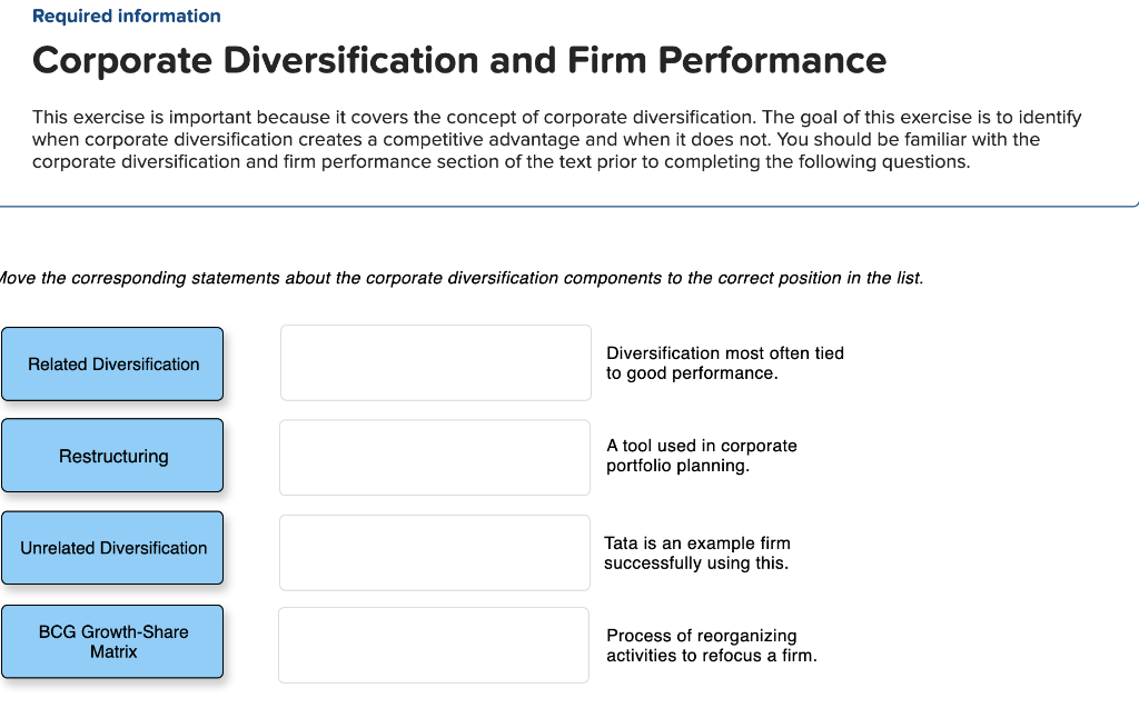 Required information Corporate Diversification