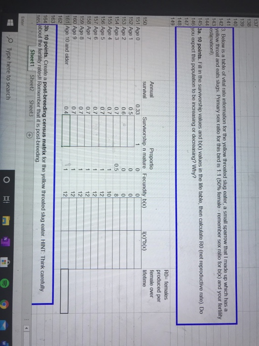 14213. Below is a table of vital rate information